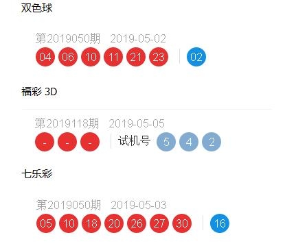 2019开奖结果2019开奖结果回顾-第2张图片