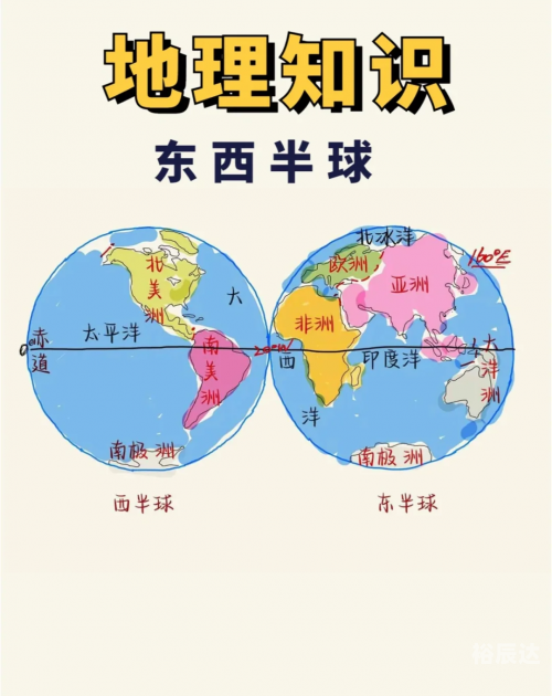北半球是冬天南半球是什么季节北半球是冬天，南半球是什么季节-第2张图片