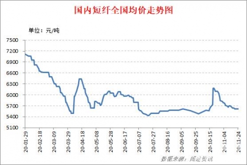 上海11选五开奖结果走势图一定牛上海11选五开奖结果走势图一定牛