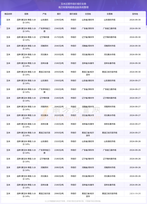 新澳2024今晚开奖资料