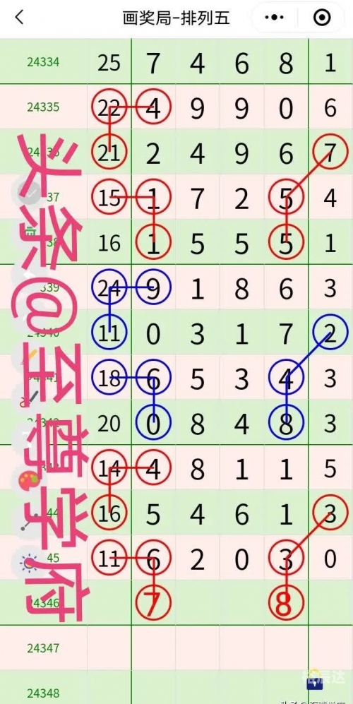 七星彩论坛排列五七星彩论,彩票投注的智慧与策略