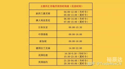 香港今期开什么号码?查询香港今日开市情况分析