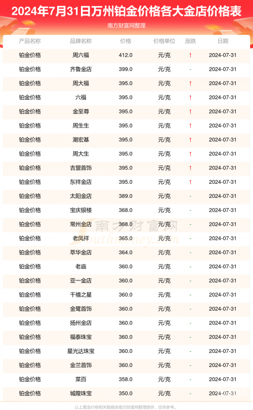 新澳开奖结果资料查询29期-第3张图片