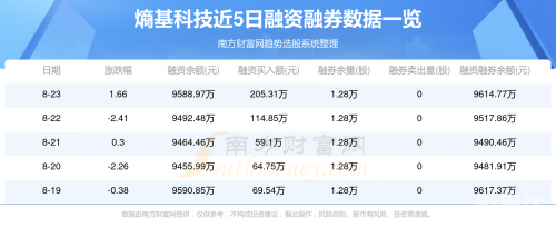 新澳历史开奖记录查询结果-第2张图片