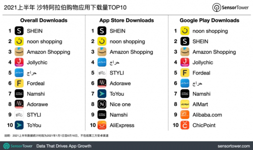 赢家下载，引领下载新潮流-第1张图片