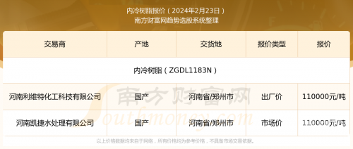 2024新奥历史开奖记录81期2024新奥历史开奖记录81期-第2张图片