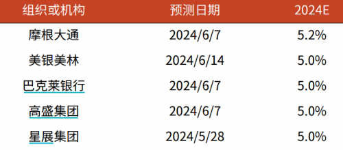 2024新奥历史开奖记录81期2024新奥历史开奖记录81期-第3张图片
