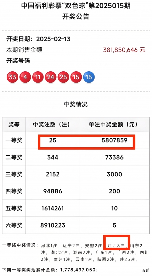 中几个号才能中奖多少钱中几个号才能中奖-第2张图片