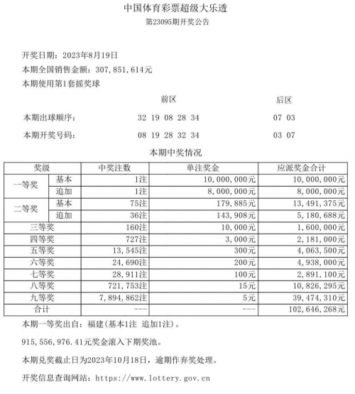 乐透网乐透网，探索数字彩票的神秘世界-第1张图片