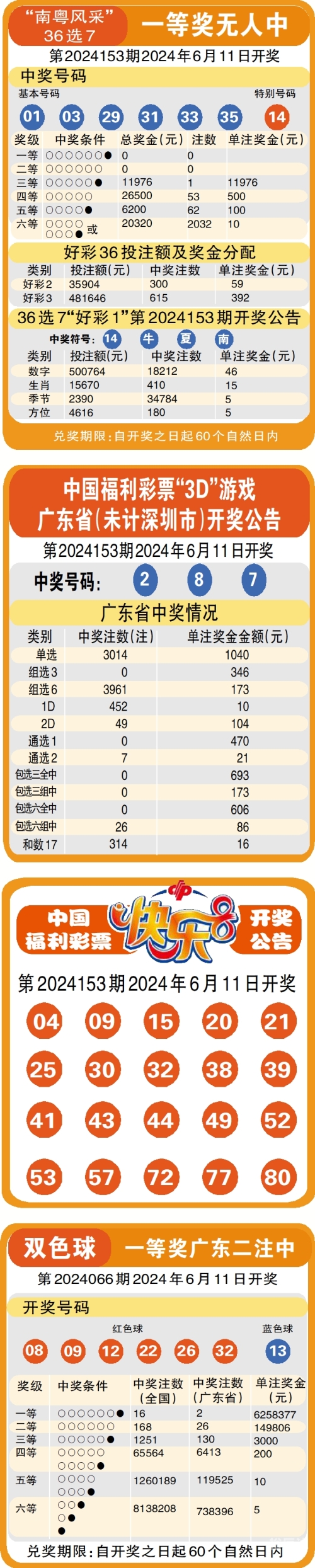 乐透网乐透网，探索数字彩票的神秘世界-第2张图片