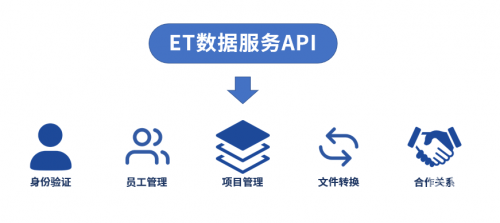 赢在中国下载赢在中国下载，引领数字化新时代