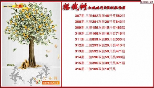 摇钱树资料免费一肖中特黄大仙心水论坛，探秘心灵交流的乐园-第2张图片
