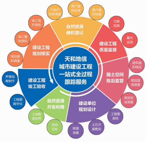 全信网新2网全信网，构建数字时代的信任基石