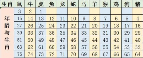 香港正版马会免费资料大全香港马会正版料大全2021-第3张图片