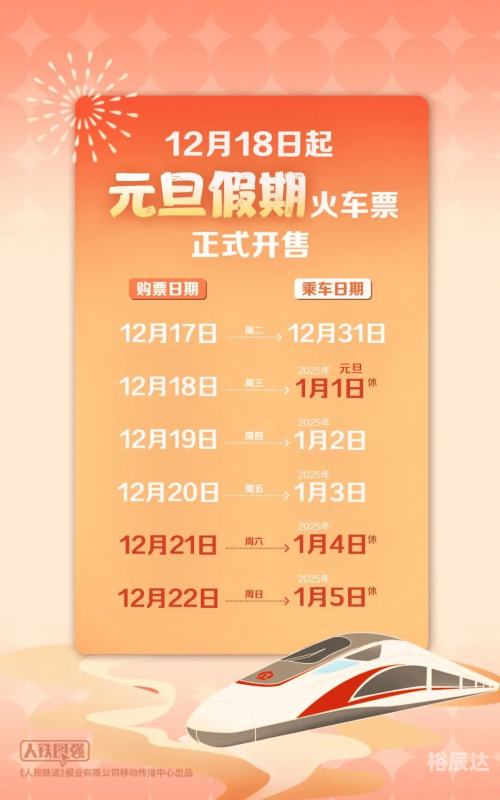 动车车票查询预订动车票查询时刻表票价介绍-第3张图片