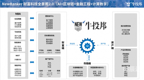 管家婆全年资枓管家婆全年资枓，智慧管理与财富积累