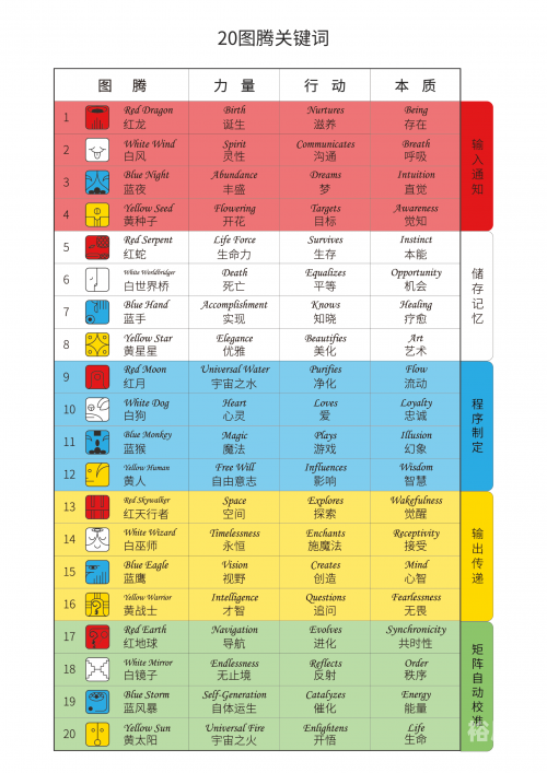 新澳门开奖结果开奖记录查询表-第2张图片