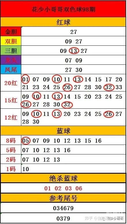 揭秘99期开奖结果-第2张图片