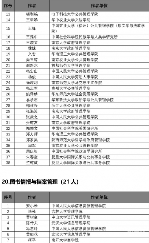 澳门4949开奖结果最快澳门4949开奖结果最快揭晓-第1张图片