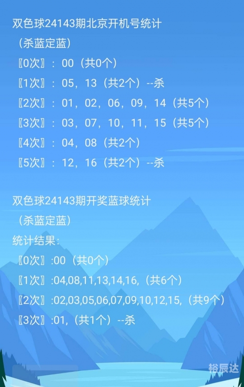 双色球试机开机号码揭秘-第2张图片