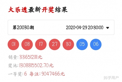 393彩票探索393彩票的世界-第2张图片