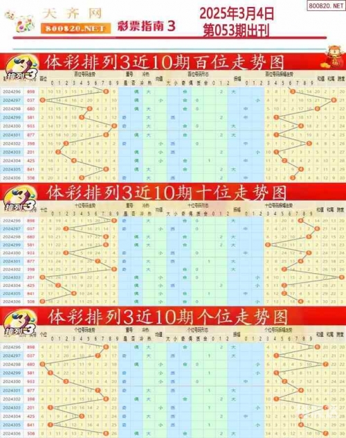 393彩票探索393彩票的世界-第1张图片