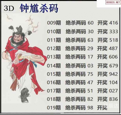 福利彩票3D字谜总汇-第3张图片