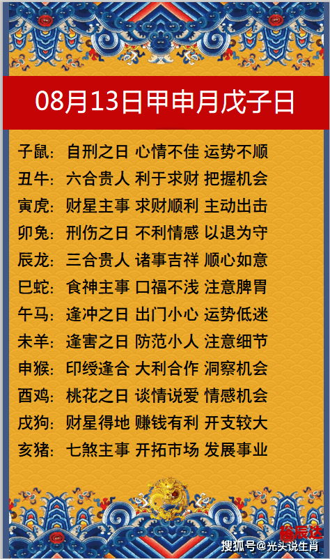 2020年生肖灵码表图片2020年生肖灵码表图片-第2张图片