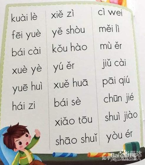 xao的拼音正确吗XAO关键词文章
