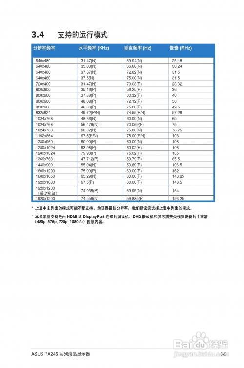 二四六天天正版(944CC)资料大全二四六天天正版(944CC)资料大全