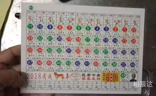 2024六会彩生肖卡对照表详解