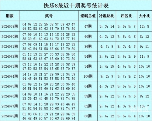 澳门六下彩资料网站澳门六下彩资料网站介绍-第2张图片