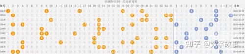大乐透最新结果开奖号大乐透最新结果开奖号揭晓-第2张图片