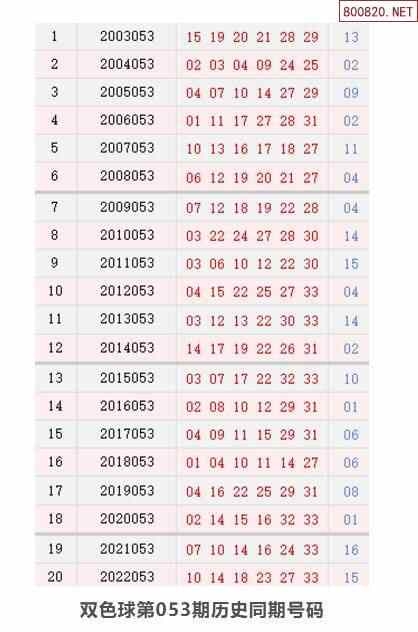 时时乐开奖号码今天时时乐，乐开奖号的神秘魅力