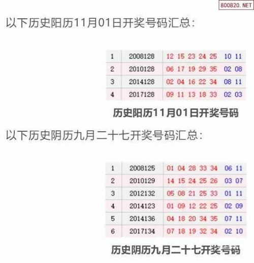 时时乐开奖号码今天时时乐，乐开奖号的神秘魅力-第2张图片