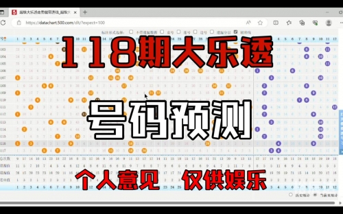 118图库开奖号码探索118图库开奖号码的世界-第2张图片