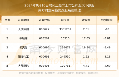 2004新奥门天天开好彩2004新奥门天天开好彩