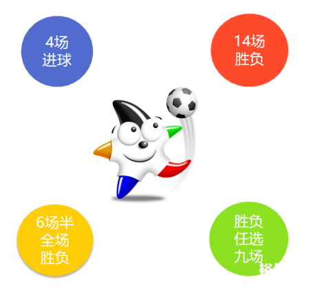 买足球彩票app哪个好用买足球彩票app哪个好用-第2张图片