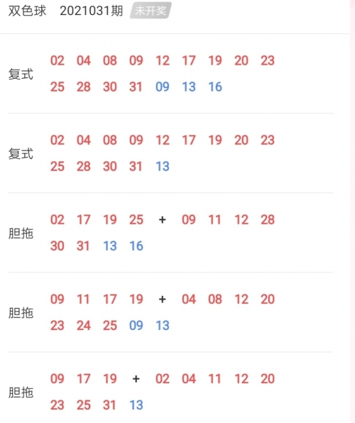 双色球缩水工具免费双色球缩水现象及其影响-第2张图片