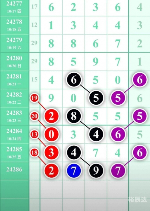 二四六天天好彩——777资料大全-第2张图片