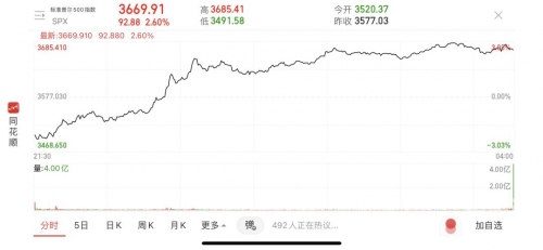 号码预测，揭示未来趋势的神秘力量-第3张图片
