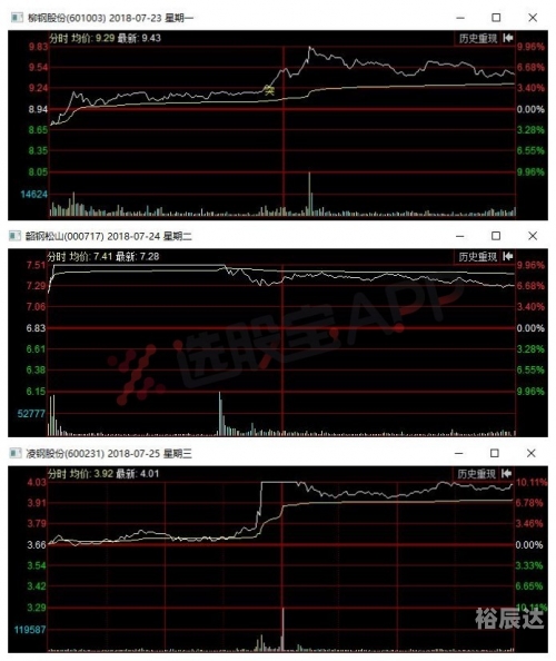 号码预测，揭示未来趋势的神秘力量