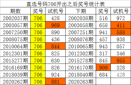 白姐图库彩图大全大图白姐图库彩图大全-第1张图片