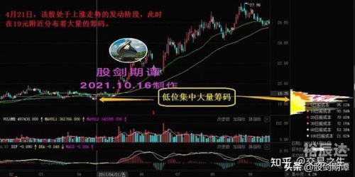 大赢家实战版怎么样大赢家实战版，策略与行动的完美结合-第2张图片
