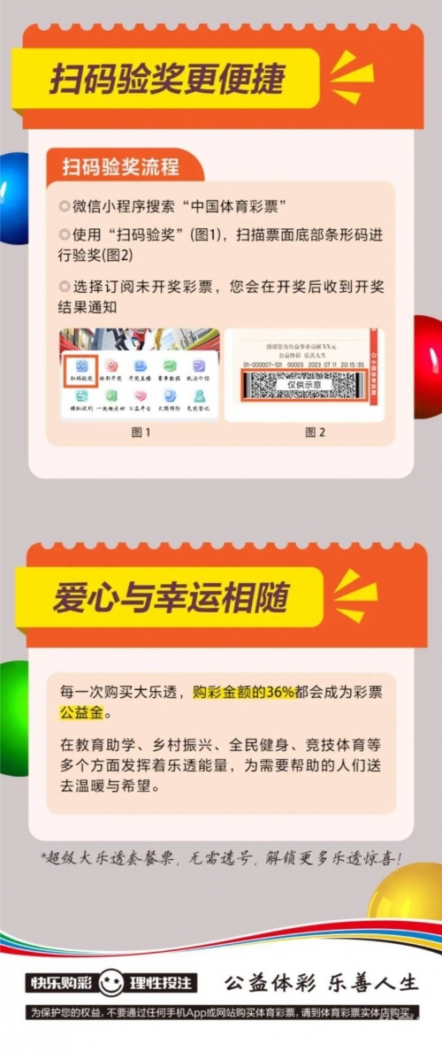体育彩票大乐透中奖规则解析-第2张图片