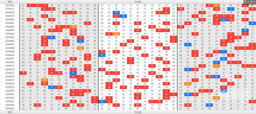 双色球字谜汇总
