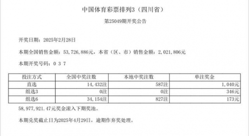 彩票强强缩水工具彩票强强，探索彩票市场的深度与广度