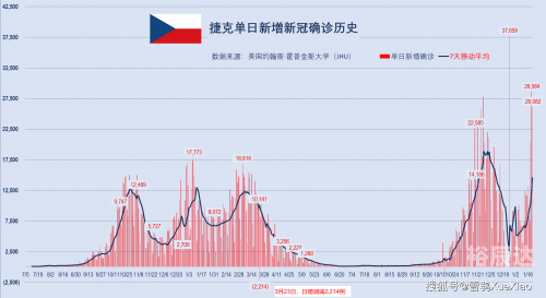 澳门彩开奖记录2023年开奖历史数据-第2张图片
