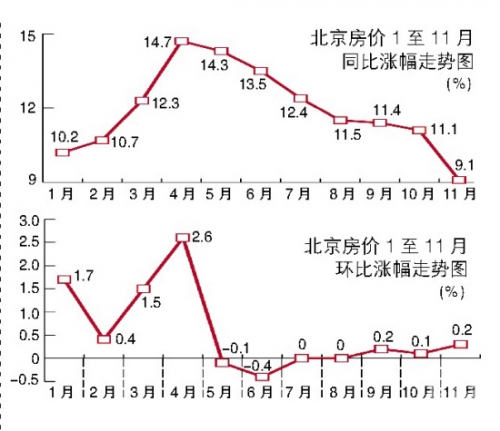 北京11选五走势图一定牛-第1张图片