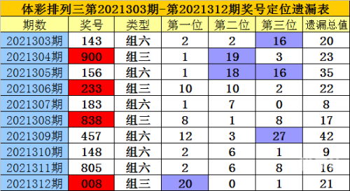 600w彩票网最新版本更新内容600万彩票网，揭秘彩票投注新途径